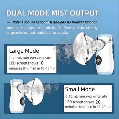 Portable Mesh Nebulizer for Adults & Kids